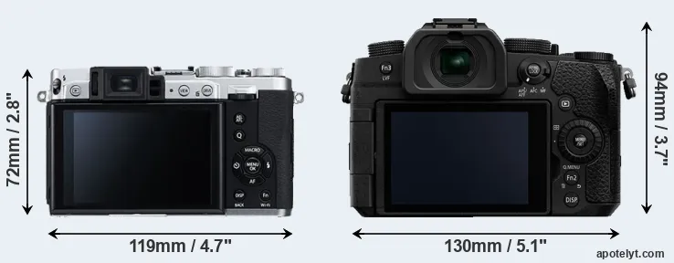 Comparison X30 or G90 rear