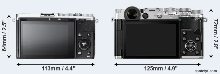 Comparison X70 or PEN-F rear