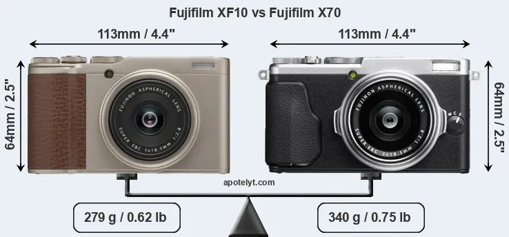Size Fujifilm XF10 vs Fujifilm X70