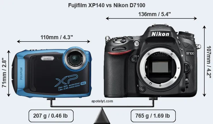 Size Fujifilm XP140 vs Nikon D7100