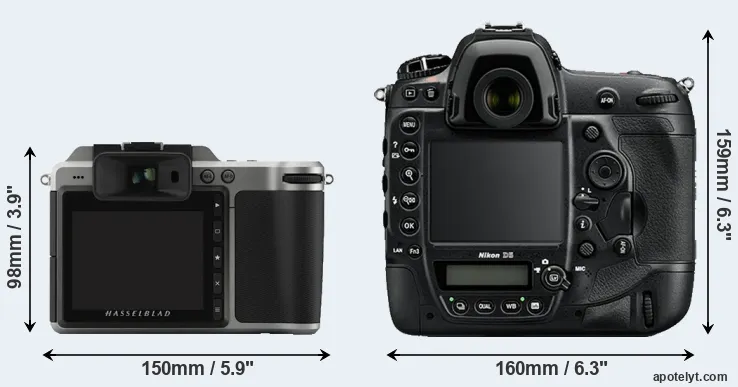 Comparison X1D or D5 rear
