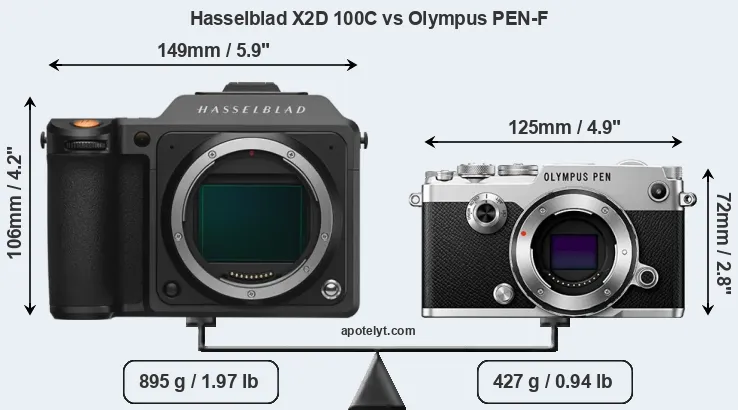 Size Hasselblad X2D 100C vs Olympus PEN-F