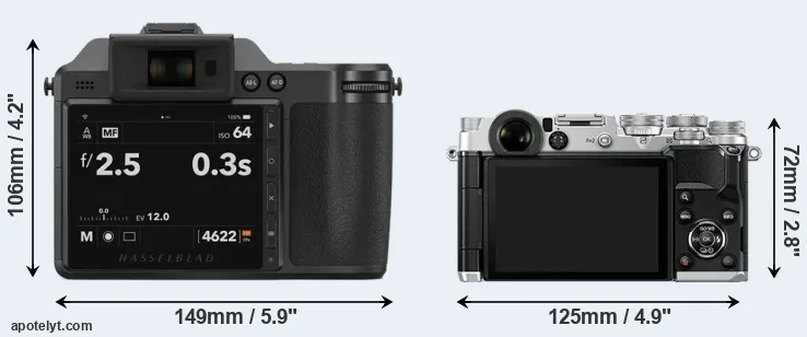 Comparison X2D 100C or PEN-F rear