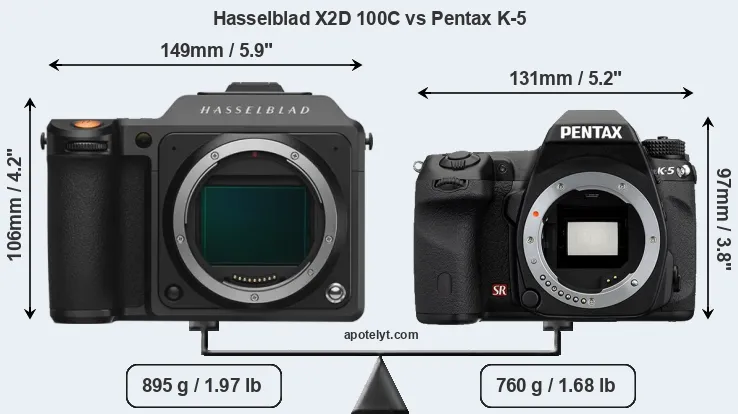 Size Hasselblad X2D 100C vs Pentax K-5