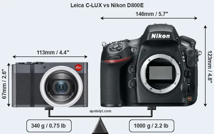 Size Leica C-LUX vs Nikon D800E