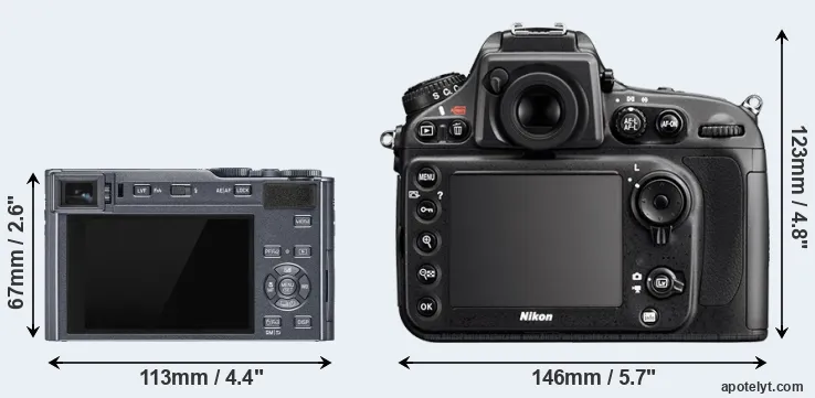Comparison C-LUX or D800E rear