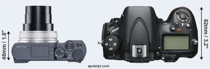 Compare C-LUX versus D800E top
