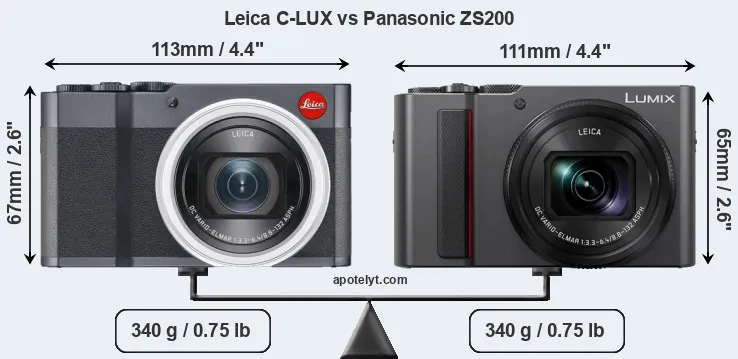 Size Leica C-LUX vs Panasonic ZS200