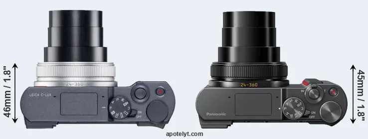 Compare C-LUX versus ZS200 top