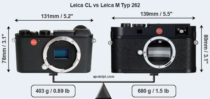 Size Leica CL vs Leica M Typ 262