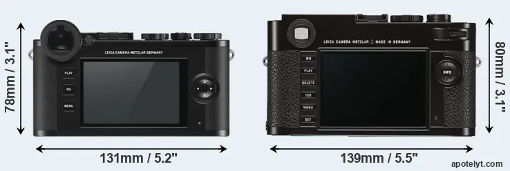 Comparison CL or M Typ 262 rear
