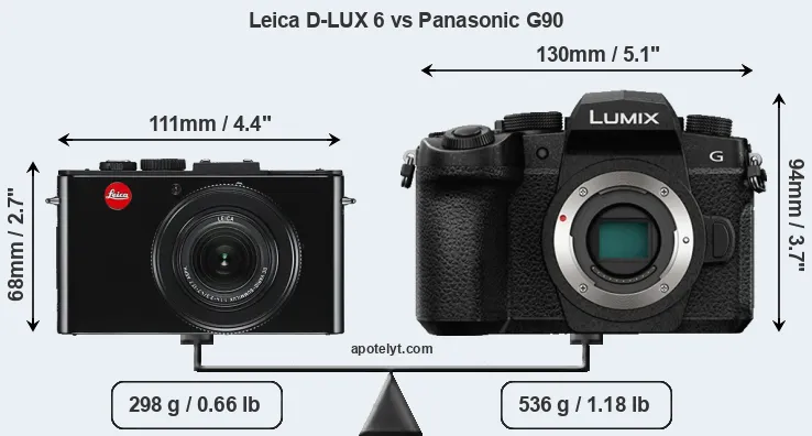 Size Leica D-LUX 6 vs Panasonic G90