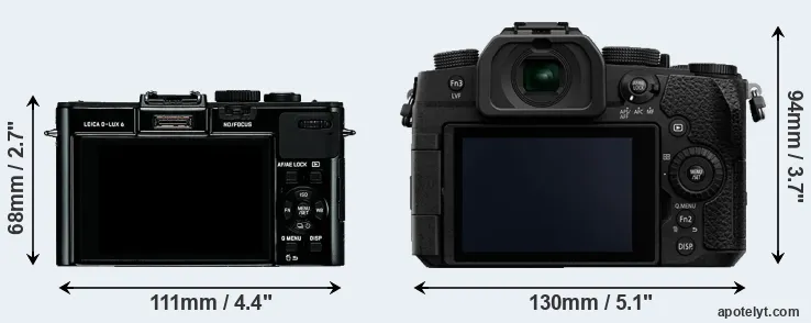 Comparison D-LUX 6 or G90 rear