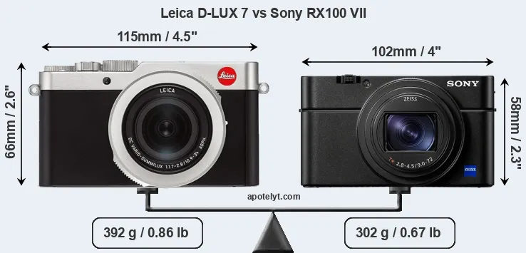 Size Leica D-LUX 7 vs Sony RX100 VII