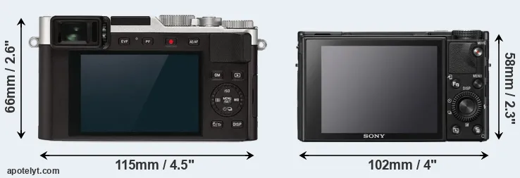 Comparison D-LUX 7 or RX100 VII rear