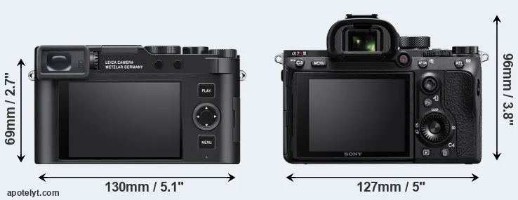 Comparison D-LUX 8 or A7R III rear