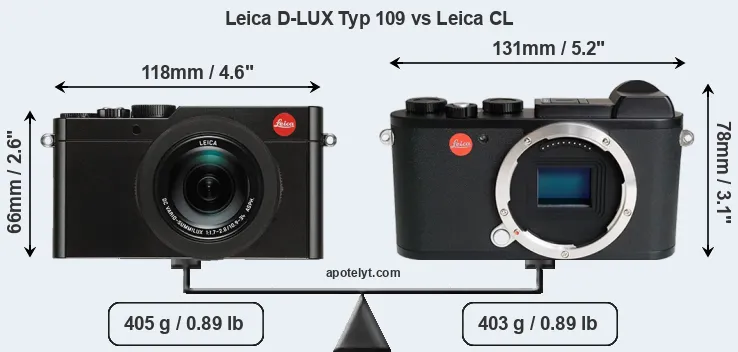Size Leica D-LUX Typ 109 vs Leica CL