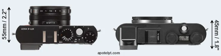 Compare D-LUX Typ 109 versus CL top