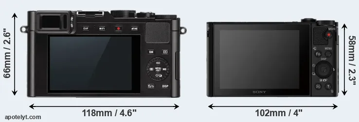 Comparison D-LUX Typ 109 or HX80 rear