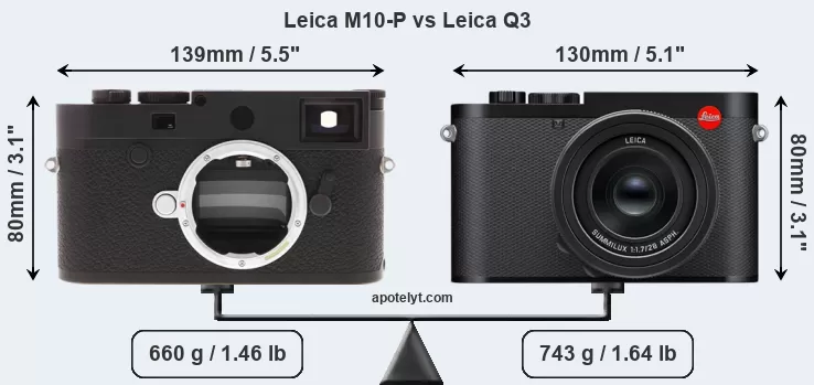 Film de protection Leica pour appareil Leica Q3, Q2, M10, M10-P, SL