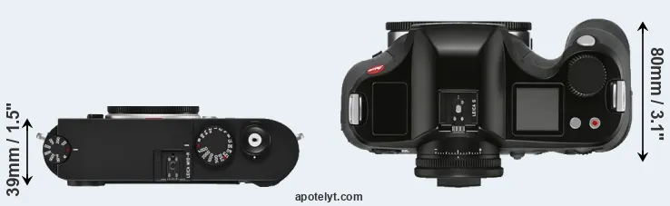 Compare M10-R versus S3 top