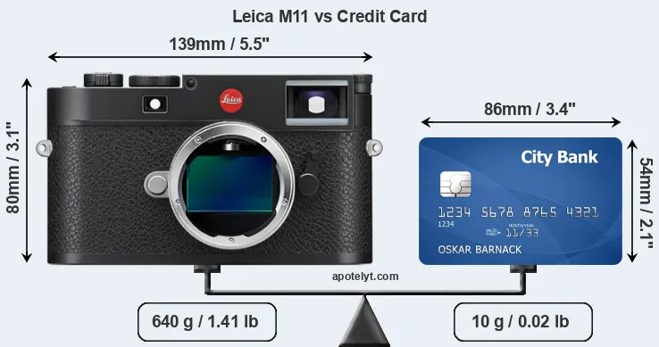 Leica M11 vs credit card front