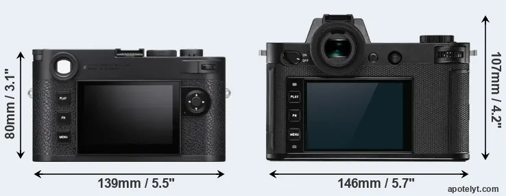 Comparison M11 or Leica SL2 rear
