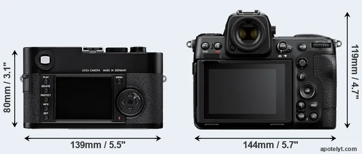 Comparison M8 or Z8 rear