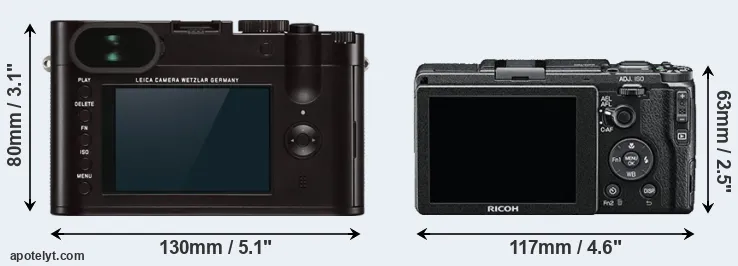 Comparison Q Typ 116 or GR II rear