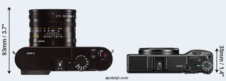 Compare Q Typ 116 versus GR II top