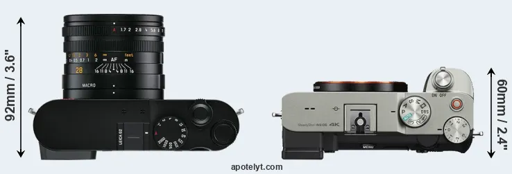 Compare Q2 versus A7C top