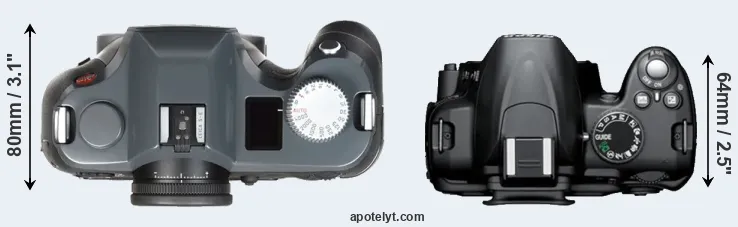 Compare S-E Typ 006 versus D3000 top
