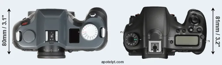 Compare S-E Typ 006 versus A68 top