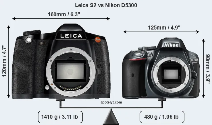 Size Leica S2 vs Nikon D5300