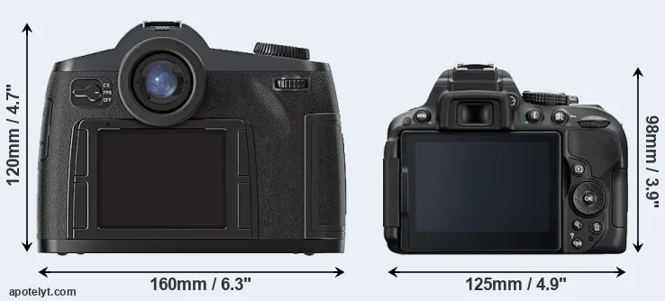Comparison S2 or D5300 rear