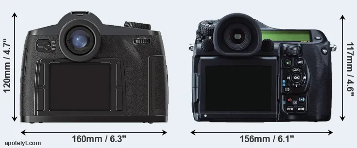 Comparison S2 or 645Z rear