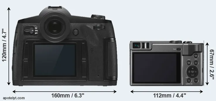 Comparison S3 or ZS70 rear