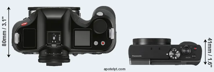 Compare S3 versus ZS70 top