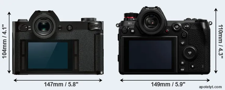 Comparison Leica SL or S1 rear