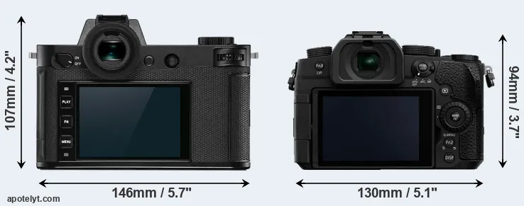 Comparison Leica SL2 or G90 rear