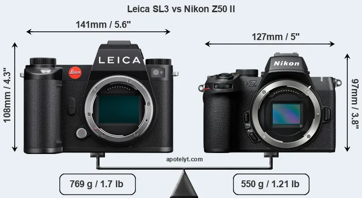 Size Leica SL3 vs Nikon Z50 II