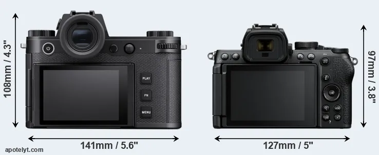 Comparison Leica SL3 or Z50 II rear