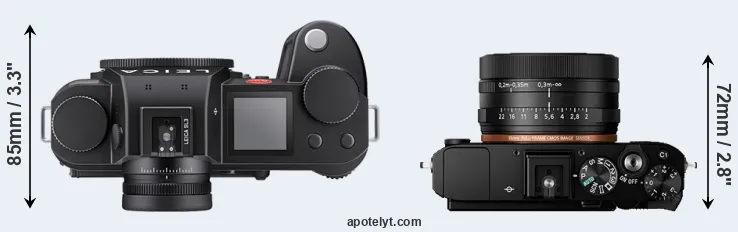 Compare Leica SL3 versus RX1R II top