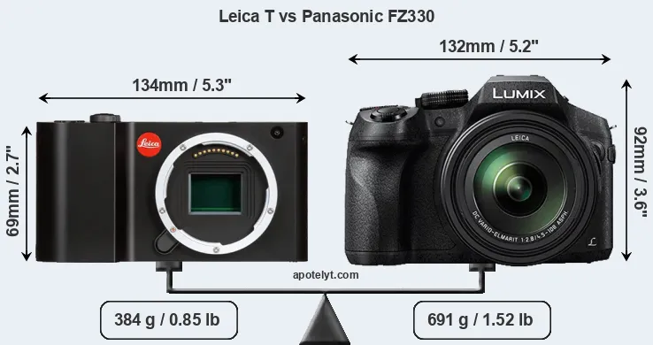 Size Leica T vs Panasonic FZ330