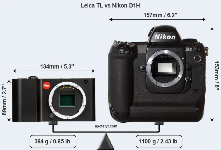 Size Leica TL vs Nikon D1H