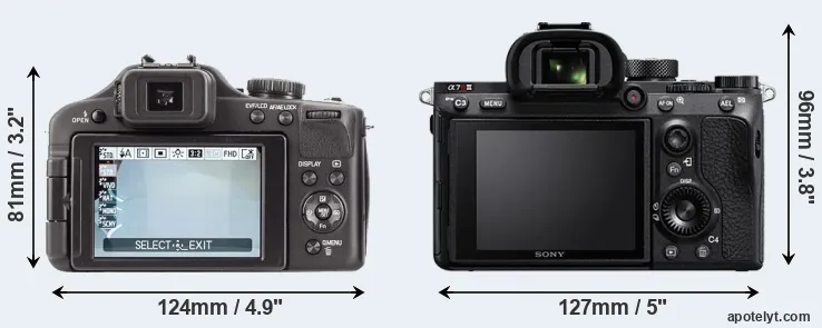 Comparison V-LUX 3 or A7R III rear