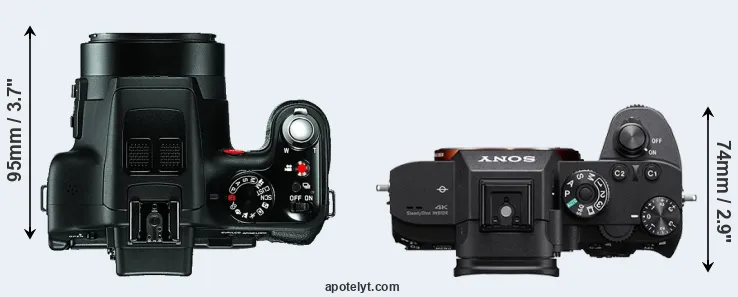 Compare V-LUX 3 versus A7R III top