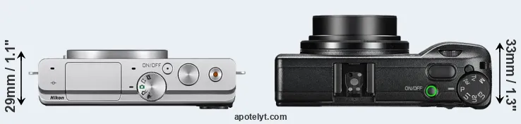 Compare J4 versus GR III top