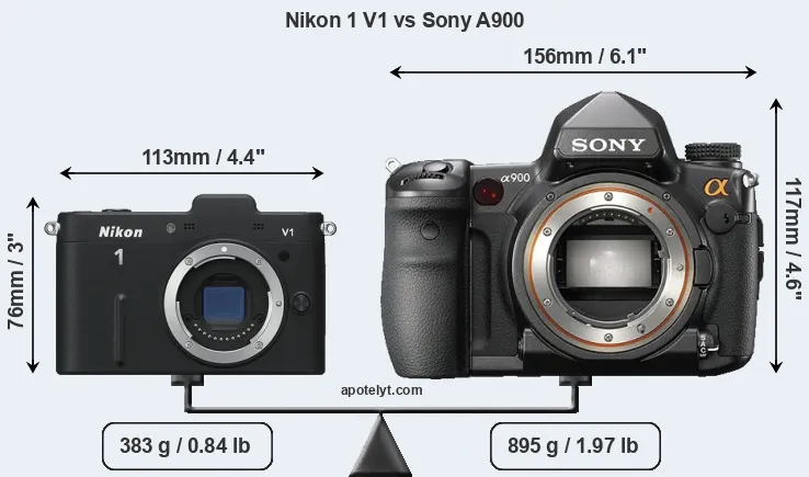 Size Nikon 1 V1 vs Sony A900