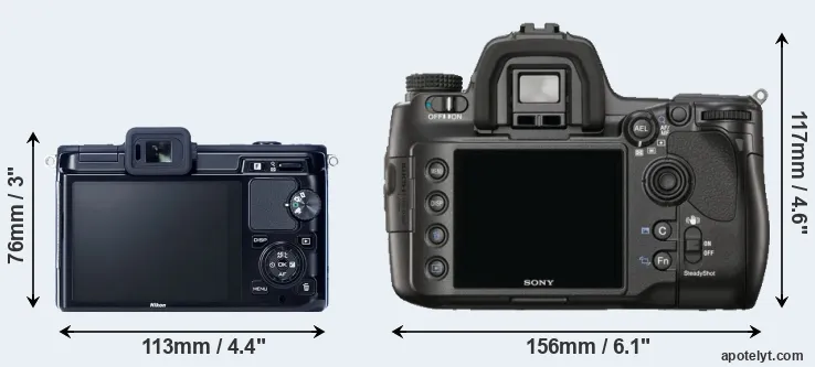 Comparison V1 or A900 rear